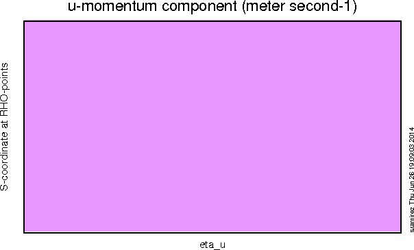 uwestobc_t1.jpg
