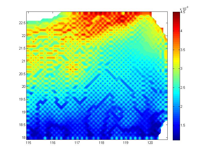 temperature vertical diffusion