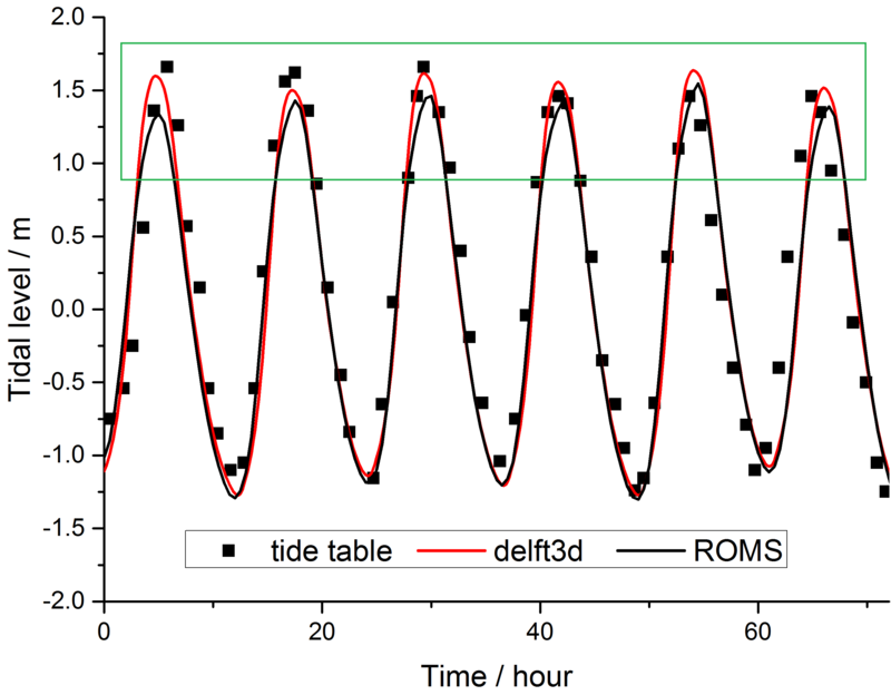 Graph1.png