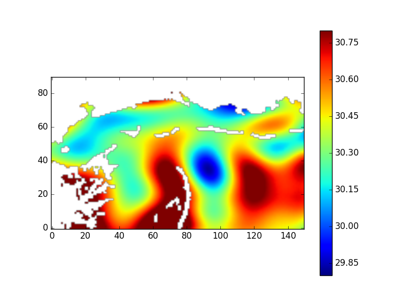 climatology.png