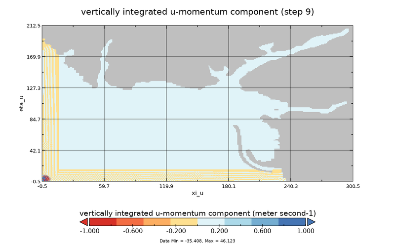 ubar_in_roms_BRIFS_child_20190811_op_rst.png