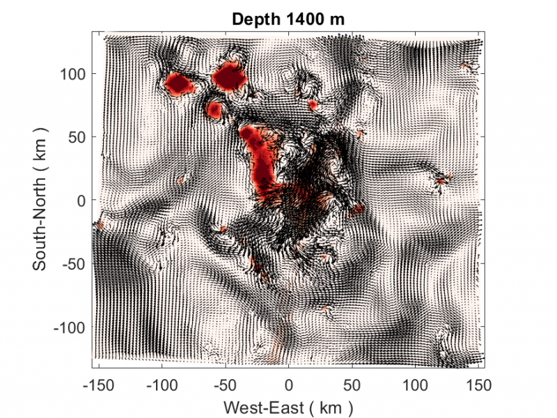 vel_vec_30day_ave_1400m_high_res_bathy.png