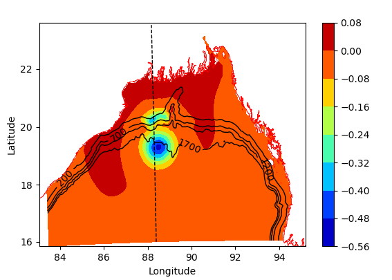 increments_330_temp.png