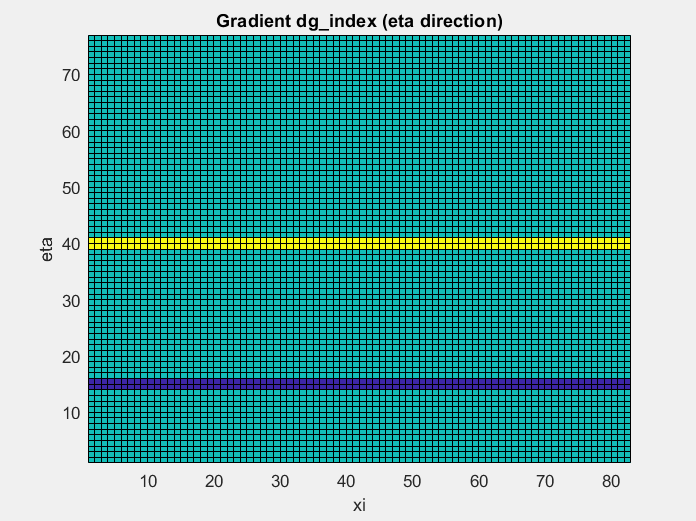 gradIndex.png