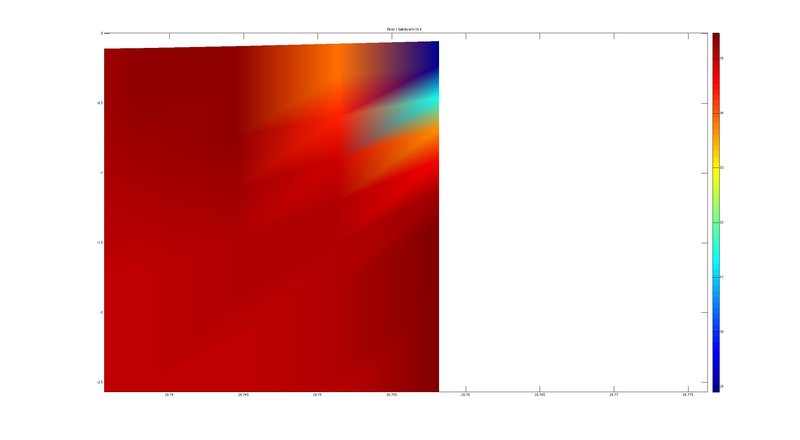 final salinity, vertical profile