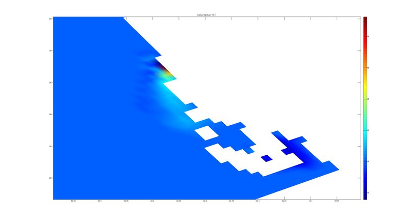 final salinity, surface