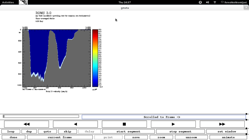 total u velocity.png