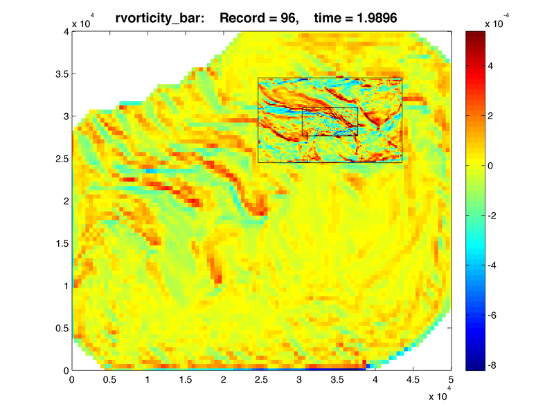 File:lake jersey rvorticity bar oneway 3g ade.png