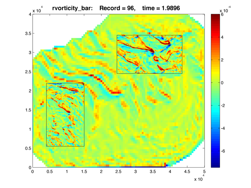 File:lake jersey rvorticity bar twoway 3g abd.png