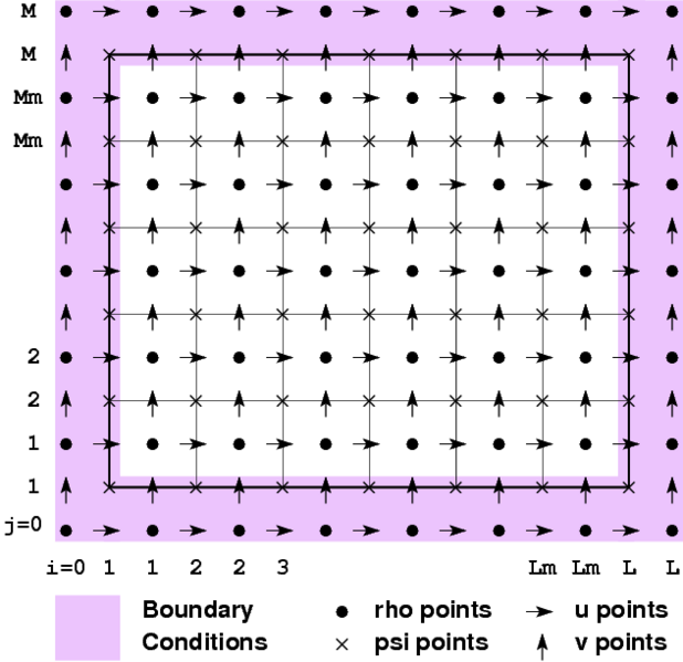 File:Whole grid.png