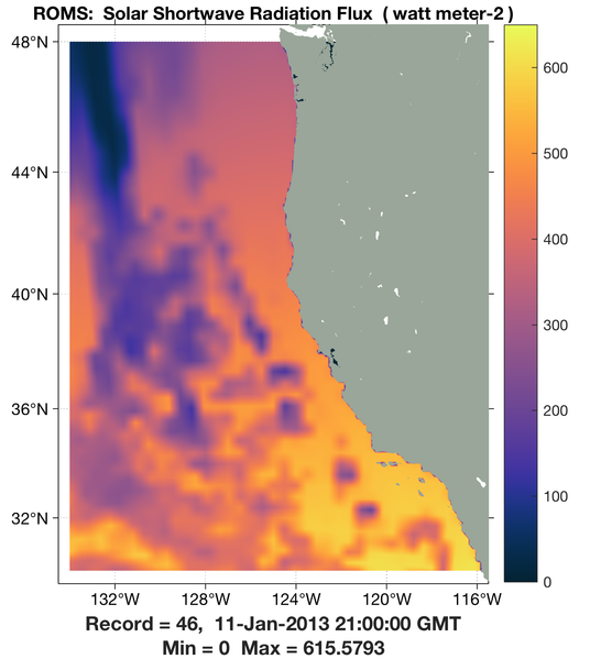 File:ROMS Solar swrad Flux BF.png