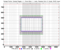 Thumbnail for version as of 17:54, 15 May 2012