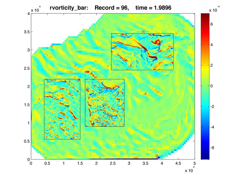 File:lake jersey rvorticity bar twoway 4g abdc.png