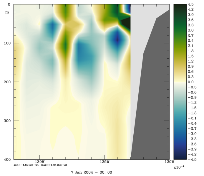 File:array modes sec S day5 2019.png