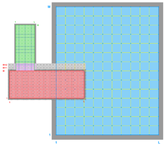 Ngrids = 3 NestLayers = 2 GridsInLayer = 1   2 Ncontact = 4 Donor Grid = green Receiver Grid = red
