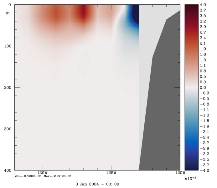 File:array modes sec T day1 2019.png