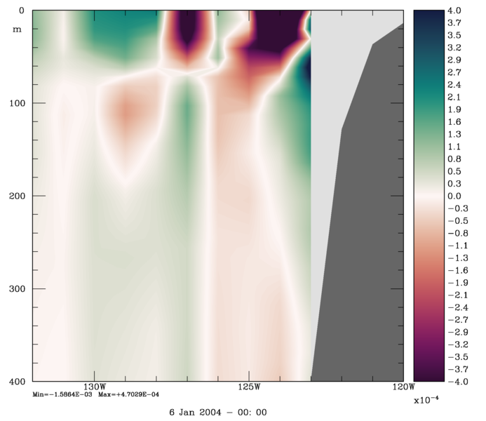 File:array modes sec v day4 2019.png