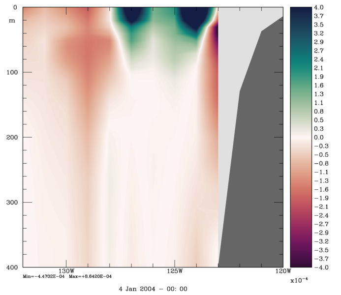 File:array modes sec u day2 2019.png