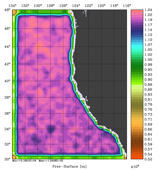 File:norm random i fs 2019.png