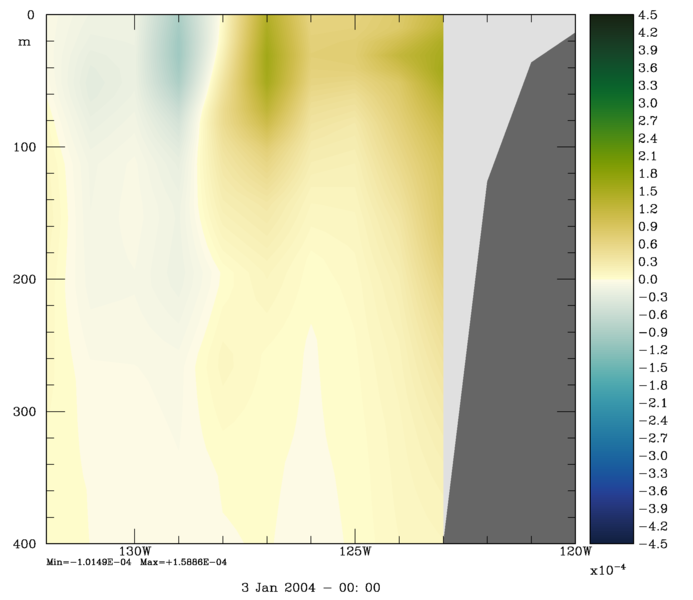 File:array modes sec S day1 2019.png