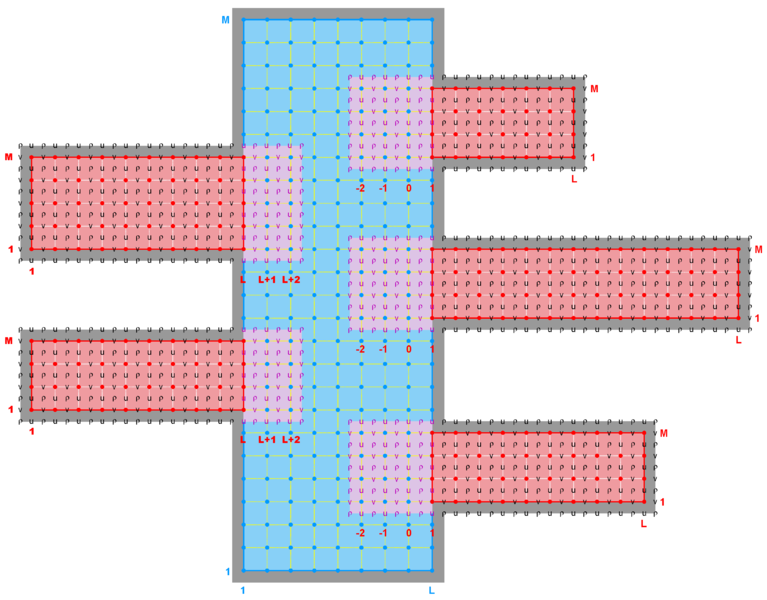 File:composite estuary b donor.png