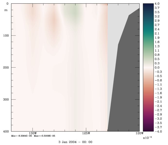File:array modes sec v day1 2019.png