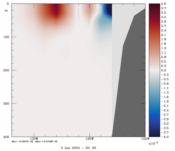 File:array modes sec T day3 2019.png