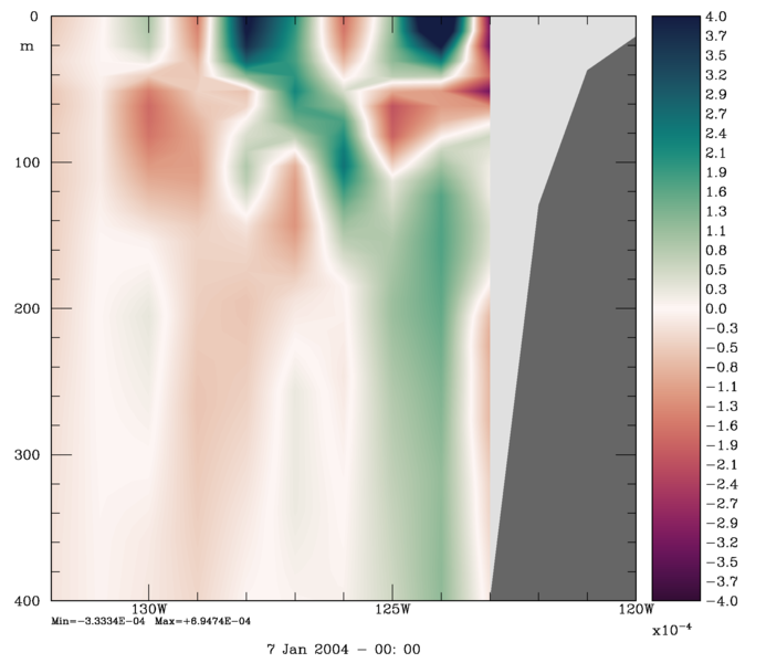 File:array modes sec u day5 2019.png