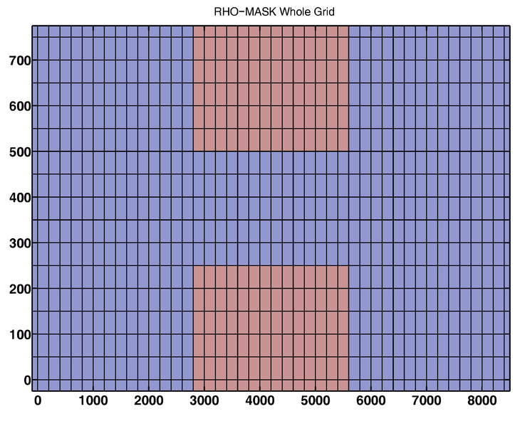 File:dogbone rho-mask whole grid.png