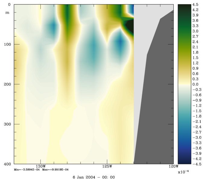 File:array modes sec S day4 2019.png