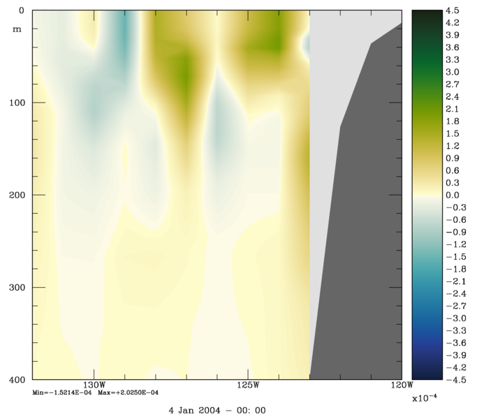 File:array modes sec S day2 2019.png