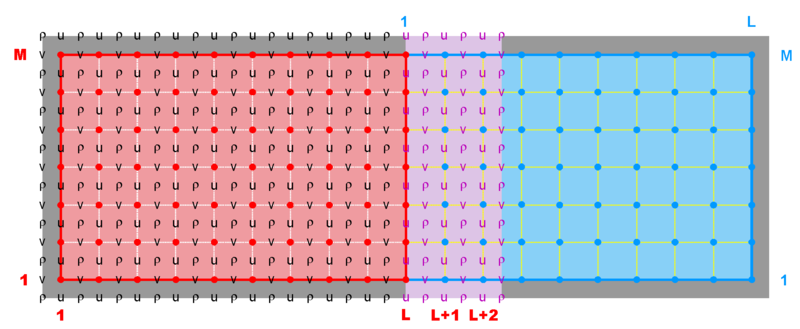 File:mosaic b donor.png