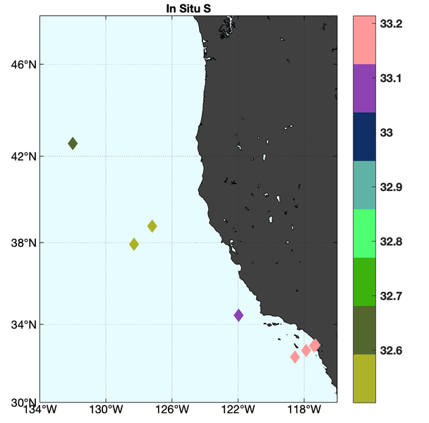 File:in situ S 2019.png