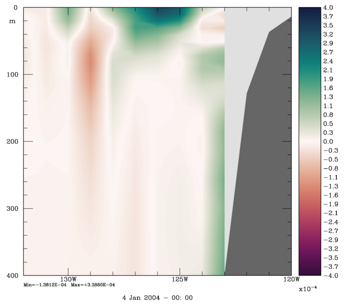 File:array modes sec v day2 2019.png