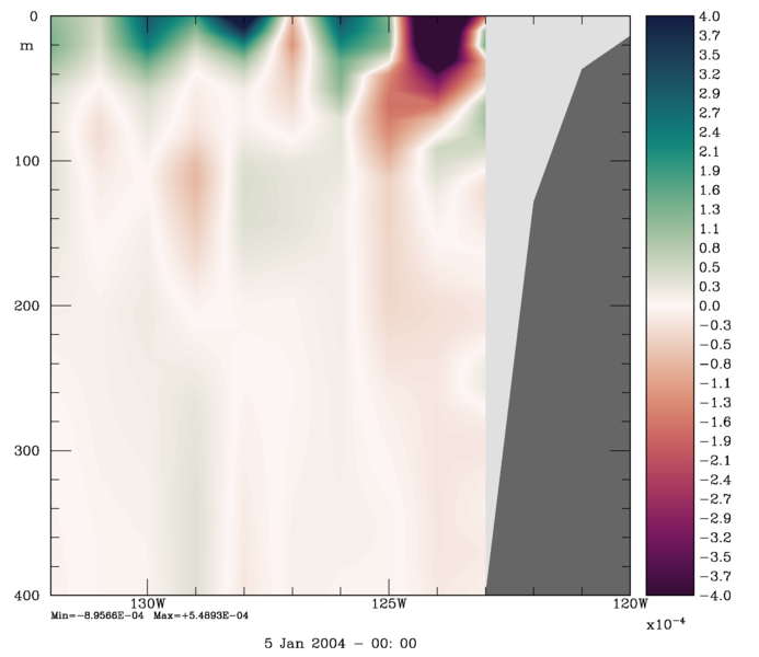 File:array modes sec v day3 2019.png
