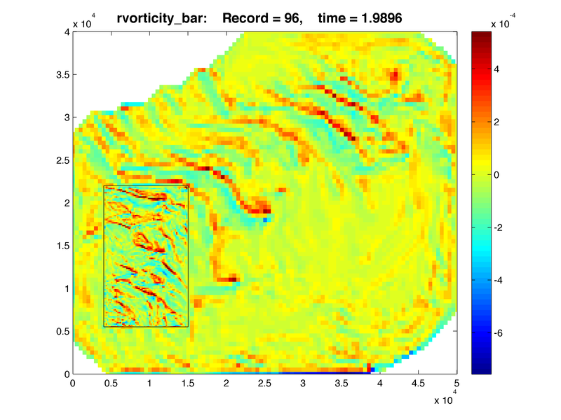 File:lake jersey rvorticity bar twoway 2g ab.png