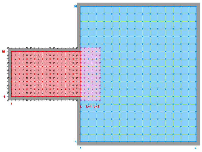 File:composite b donor.png
