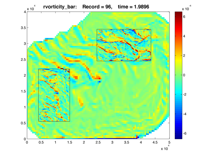 File:lake jersey rvorticity bar oneway 3g abd.png