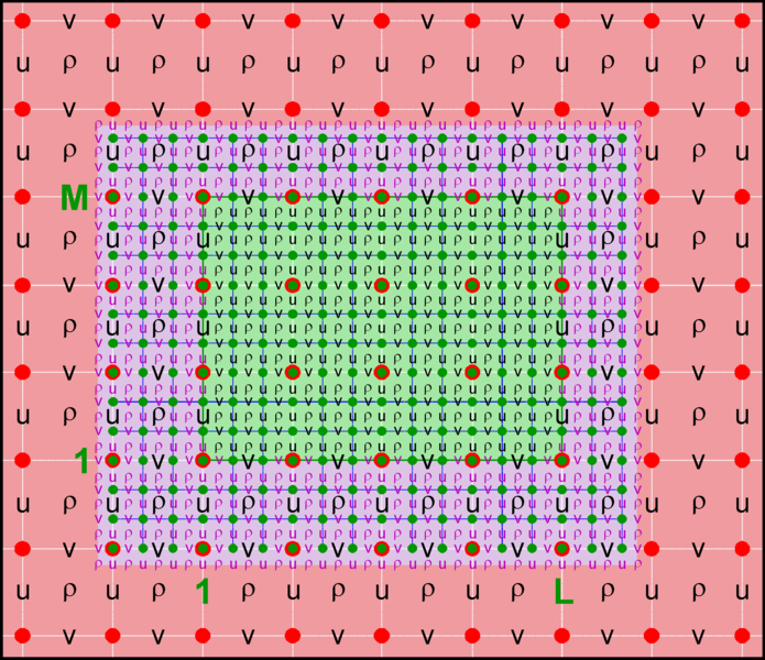File:multi-refinement zoom r donor.png