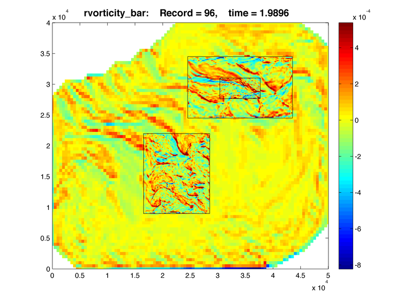 File:lake jersey rvorticity bar oneway 4g acde.png
