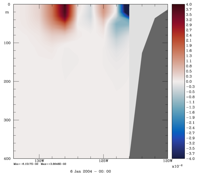 File:array modes sec T day4 2019.png