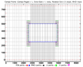 Thumbnail for version as of 19:00, 11 May 2012