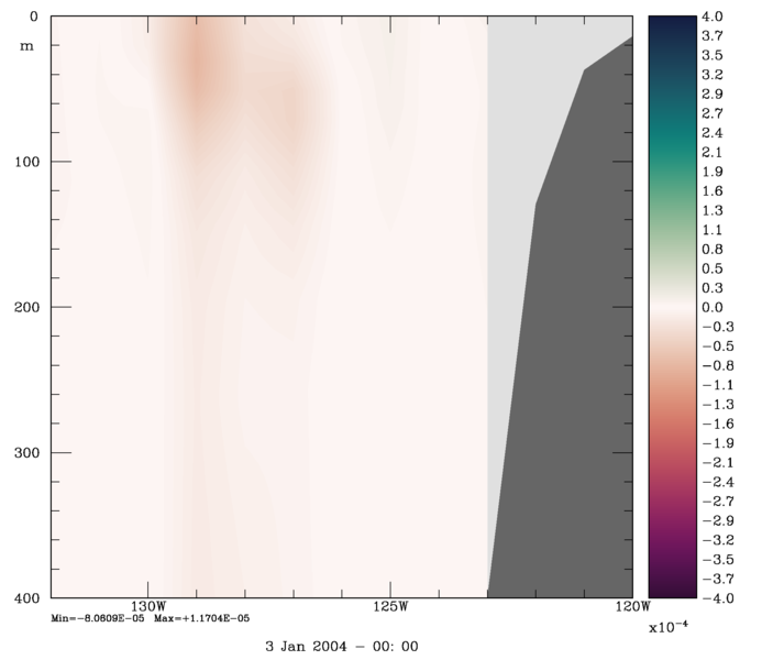 File:array modes sec u day1 2019.png