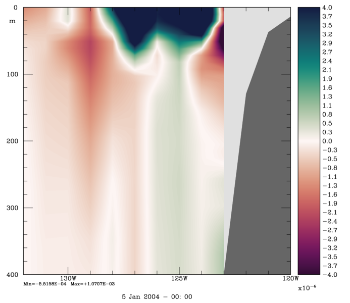 File:array modes sec u day3 2019.png