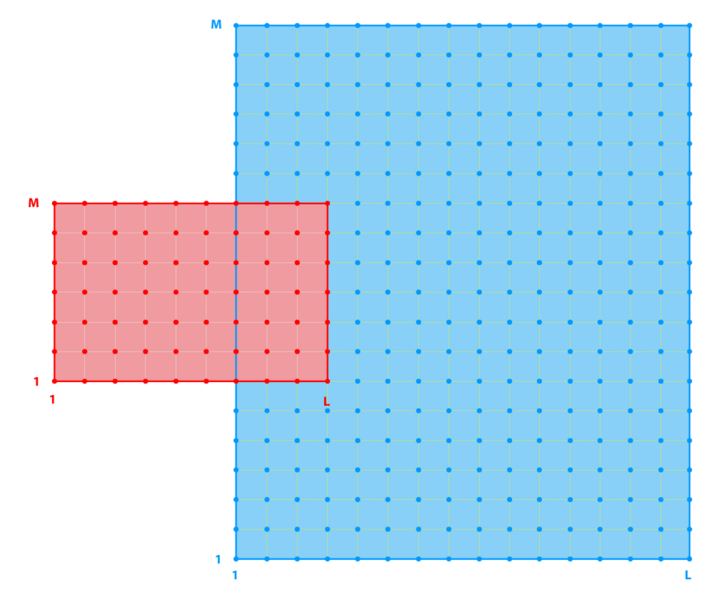 File:composite.png