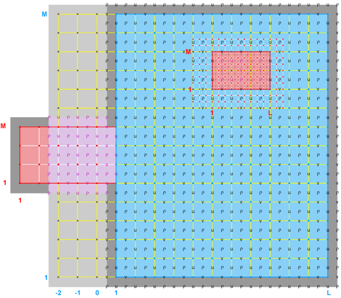 File:composite-refinement r donor.png