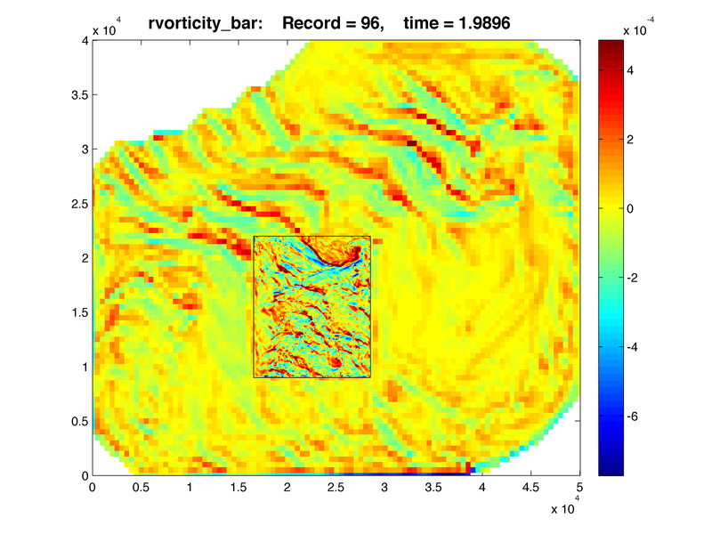 File:lake jersey rvorticity bar twoway 2g ac.png