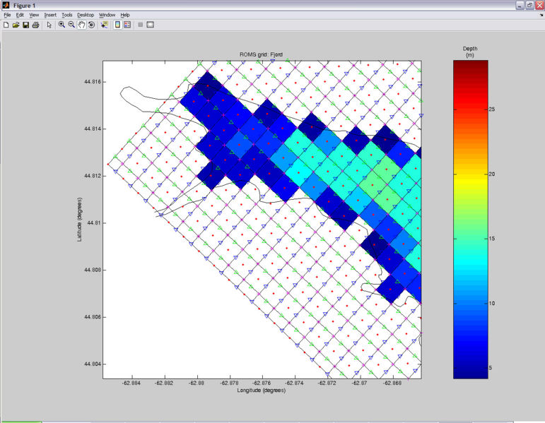 File:Fjord grid.jpg