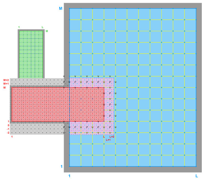 File:composite-refinement estuary b donor.png