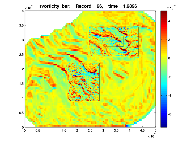 File:lake jersey rvorticity bar twoway 4g acde.png